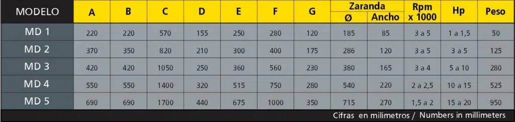 Descripción de la imagen