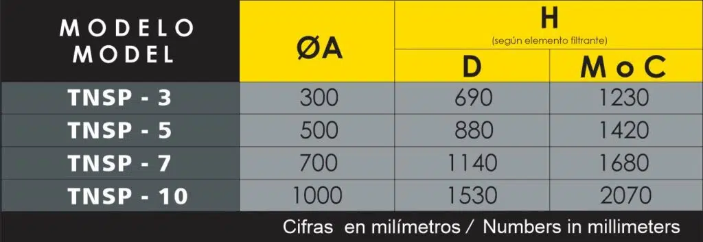 Descripción de la imagen